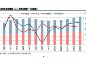 一本到国产在线视频不卡,一本到国产在线视频，流畅不卡体验之旅